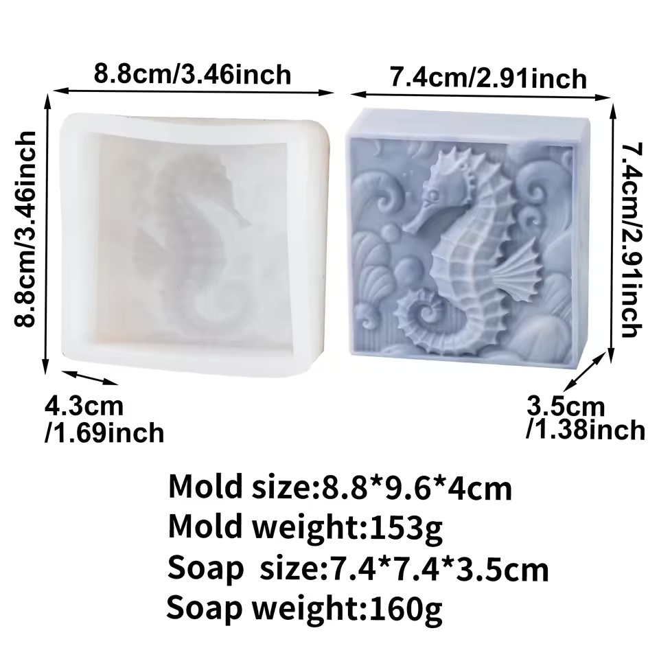 Moule à savon en silicone 3D e - Soap Making In Home avis et prix