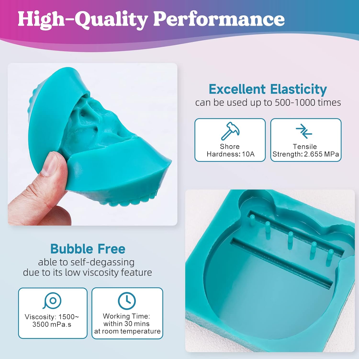 Kit de fabrication de moules e - Soap Making Ratios avis et prix